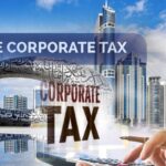 corporate tax return UAE filing process