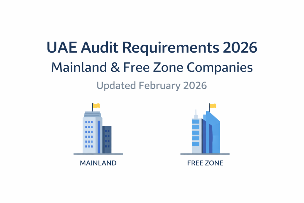 UAE audit requirements 2026 for mainland and free zone companies