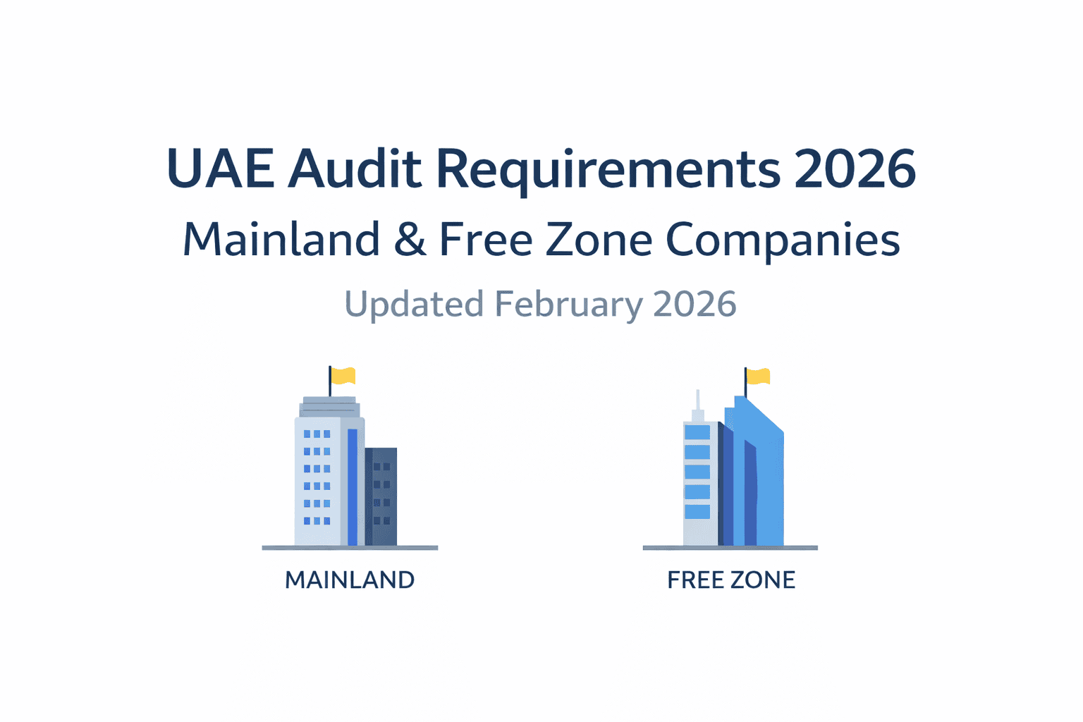 UAE audit requirements 2026 for mainland and free zone companies